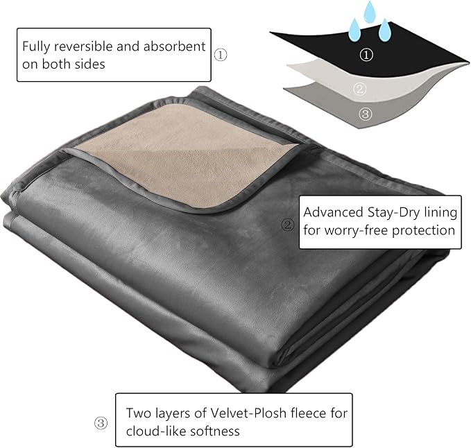 Ameritex Pet Bed Blanket Reversible 100% Waterproof Velvet Super Soft for Sofa and Bed (82x82 Inches, Light Grey+Beige) - Image 6