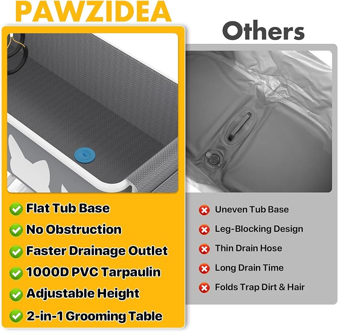 PAWZIDEA 2-in-1 Dog Bath Tub & Grooming Table 33" for Small to Medium Dogs | 5 Height Adjustable Elevated Pet Bathtub & Foldable Washing Station for Dogs Cats up to 40lbs, Storage Pocket, Indoor Outdoor - Image 8