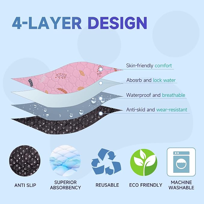 Sunheir 2-Pack Large Reusable Dog Mat for Floor, Dog Playpen, Non-Slip Waterproof Super Absorbent Washable Pee Pads for Dogs, Pet Whelping Pads, Potty Training - Pink, 36" x 72" - Image 2