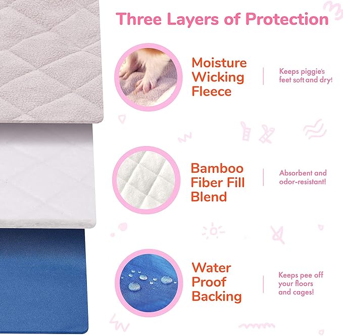 GuineaDad Original Fleece Cage Liner for Guinea Pigs – Reusable, Extra Absorbent Core with Waterproof Bottom – Burrow Pocket Bedding – Fits C&C 2x3 Cages – Pink Small Pet Liner - Image 3