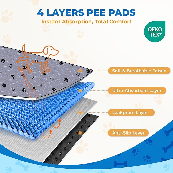 Fostanfly Washable Pee Pads for Dogs, Ultra-Absorbent, 2 Pack 36"x41" Gray | Leak-Proof, Waterproof, Non-Slip, Large Reusable Pee Pads for Puppy Potty Training, Crate and Playpen with 8 Tie Straps - Image 6