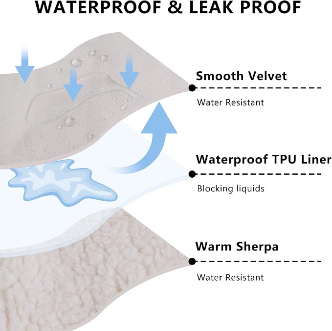 Waterproof Blanket for Dogs - Pet Throw as Furniture Protector | Cozy Sherpa & Smooth Velvet, Reversible and Machine Washable, for Couch and Bed, 30"x40", Beige - Image 2