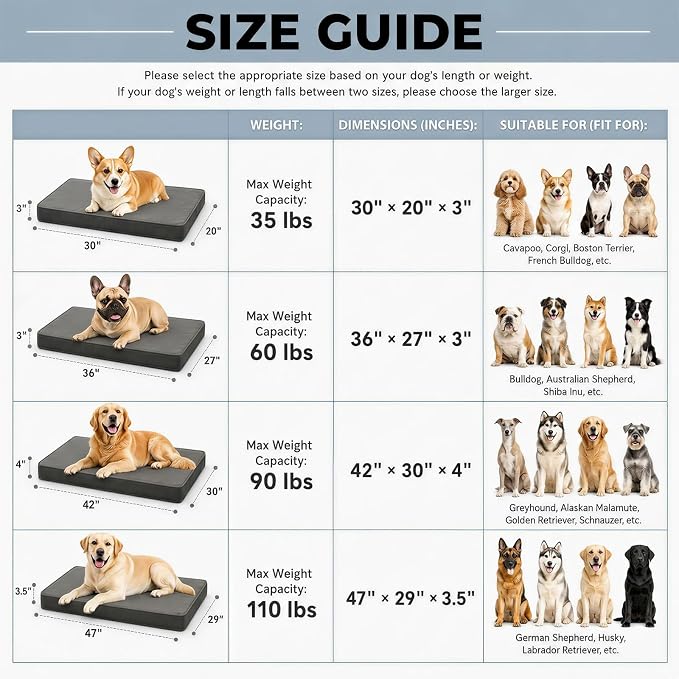 WNPETHOME Outdoor Waterproof Dog Bed Large Sized, Washable Creat Pad 47" | Outdoor & Indoor Use, For Large Sized Dog, Removable Washable Cover, Egg Crate Foam Orthopedic Dog Mat, Up to 110 lbs - Image 4