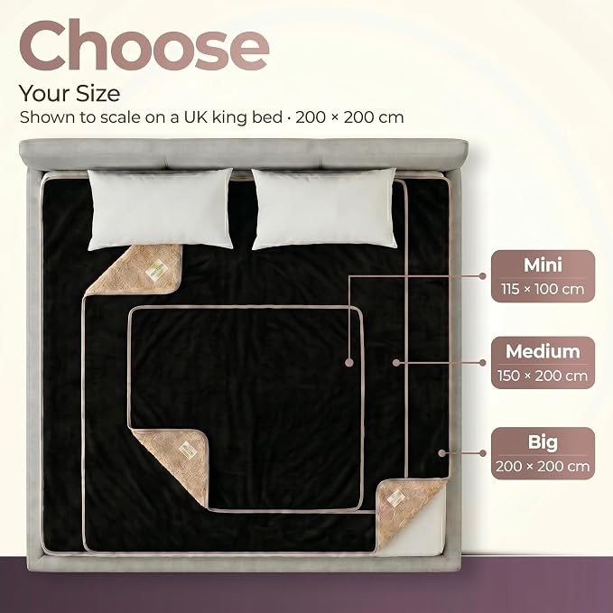 Sacred Weapon Waterproof Blanket for Bed – Leak & Stain Proof Splash Throw – Fuzzy Cuddle Dry Towel, Pad, Couch Cover – Queen & Twin Size – Washable – Black Waterproof Mattress Protector -50x80 in - Image 2