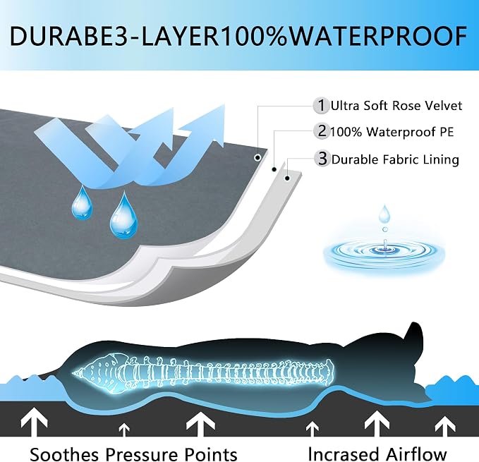Dark Grey 30''x20''x3 Small M Orthopedic Dog Bed | Soft, Waterproof, Egg Foam, Pet Crate Beds Mat, Kennel Pads, Removable Washable Cover,Non-Slip Bottom,Anti-slip oxford fabric - Image 3
