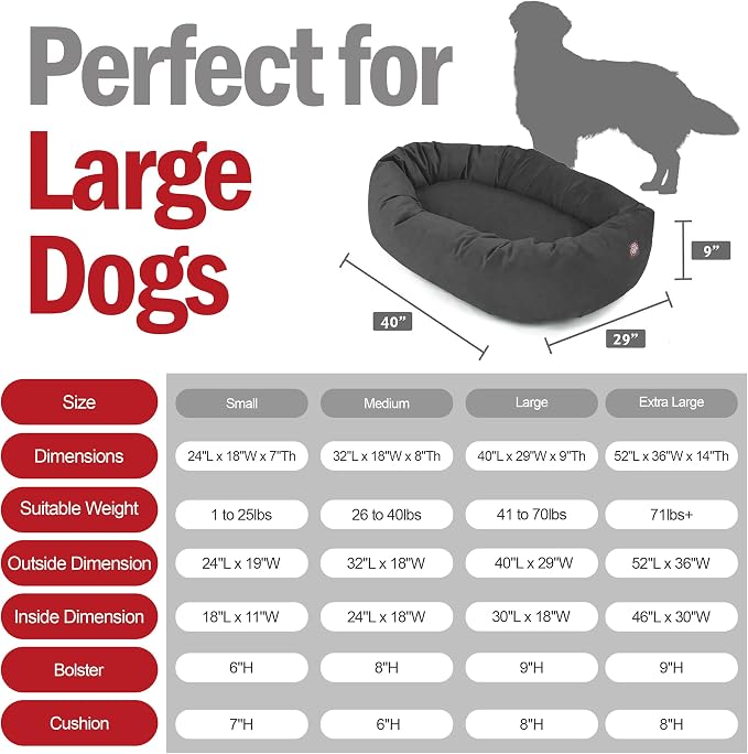 Majestic Pet 40 Inch Suede Calming Dog Bed Washable – Cozy Soft Round Dog Bed with Spine Support for Dogs to Rest Their Head - Fluffy Donut Dog Bed 40x29x9 (Inch) - Round Pet Bed Large – Gray (2025) - Image 3