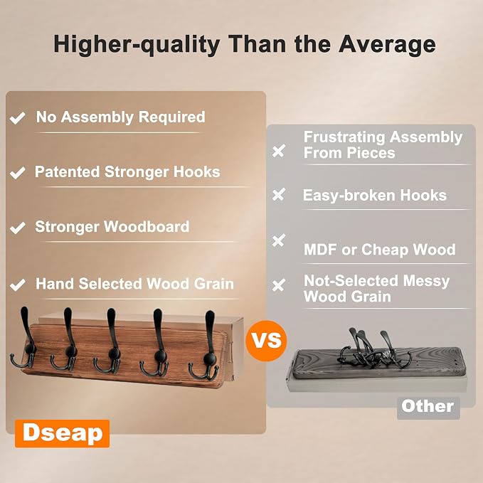Dseap Wall Mount Coat Hanger - Heavy-Duty Robust Barnwood-Style Wooden Hook Rail with 5 Triple Hooks for Winter Coats, Hats, Jackets, Weathered Green & Black - Image 4
