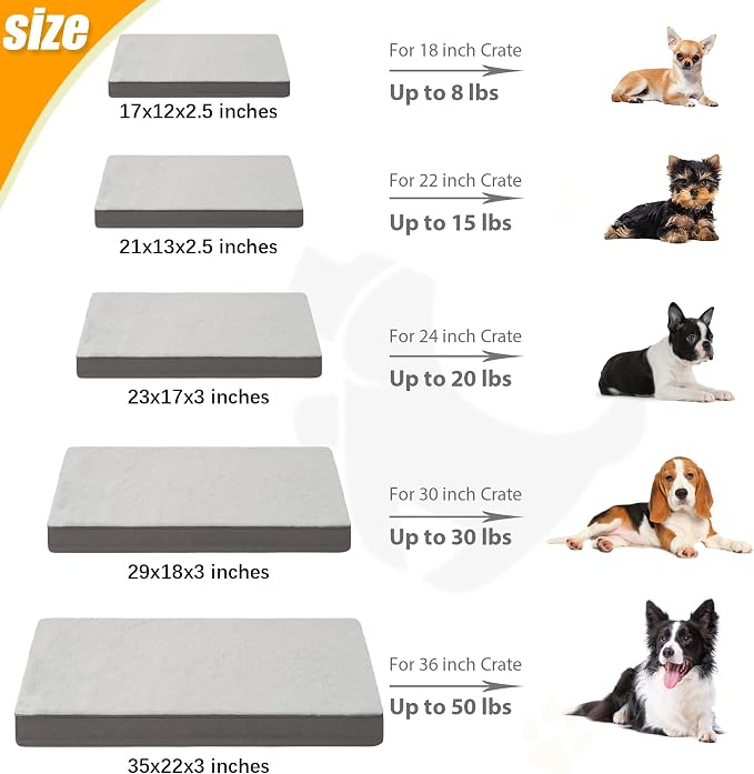 KSIIA Orthopedic Dog Bed for Small Dogs with Waterproof Lining, Grey, 17x12 | Deluxe Soft Plush Dog Crate Bed, Washable Pet Mat with Removable Cover & Egg Crate Foam for Small Dogs Sleeping & Relaxing - Image 6