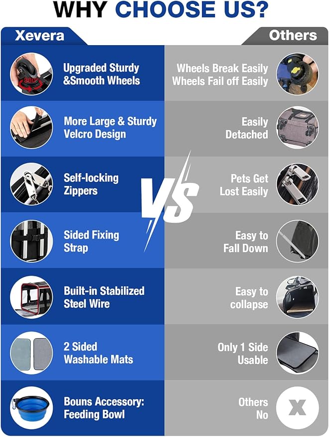 Dog Cat Carrier with Wheels, Rolling Pet Carrier for Cats Dogs 15lbs with Double-Sided Mat, Safety Leash and Shoulder Strap, Black