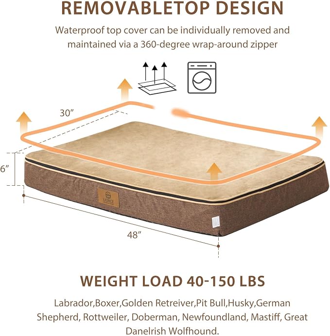 LIORCE Orthopedic Memory Foam XXL Dog Bed - 6" Thick Beds for Extra Large Sized Dog - Waterproof Removable Washable Cover & Wrap-Around Zipper - Ultimate Comfort & Easy Maintenance, Brown - Image 5