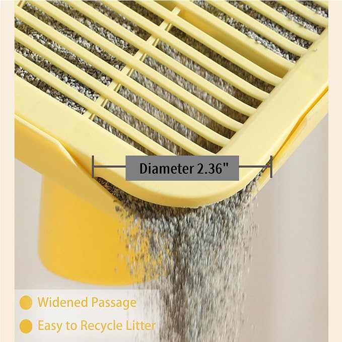 Cat Litter Mat Litter Trapping Mat,19.69"X15.95"X3.54" Litter Box Mat,Waterproof Cat Mats for Litter Large,Easy Clean,Non-Slip Litter Mat for Cat,Urine-Proof Kitty Litter Catcher Mat,Washable (Cream) - Image 4