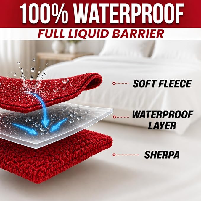 Waterproof Blanket Sherpa Fleece King Size 80” x 80” – Leakproof Blanket for Pets, Dogs & Cats, Bed & Couch Protector Throw, Soft No-Crinkle Washable Cover for Furniture Protection & Use - Image 2