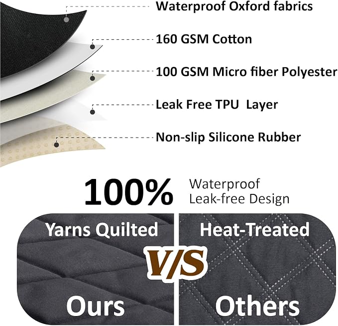 XXL Extra Wide (63”) & Extra Long (94”) with Floor Coverage Dog Seat Cover for Trucks, SUVs & Cars – Heavy Duty, Pet Hammock, Washable + Pet Travel Bowl - Image 6
