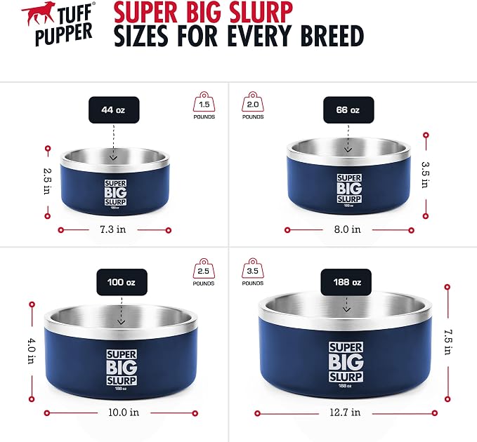 Tuff Pupper Heavy Duty Insulated Dog Bowl | Double Wall Stainless Steel Dog Food Dish | Non-Slip Spill Proof Dishwasher Safe Cat Bowl | Water Dish for Feeding Large Medium Small Pets (188oz, Blue) - Image 6