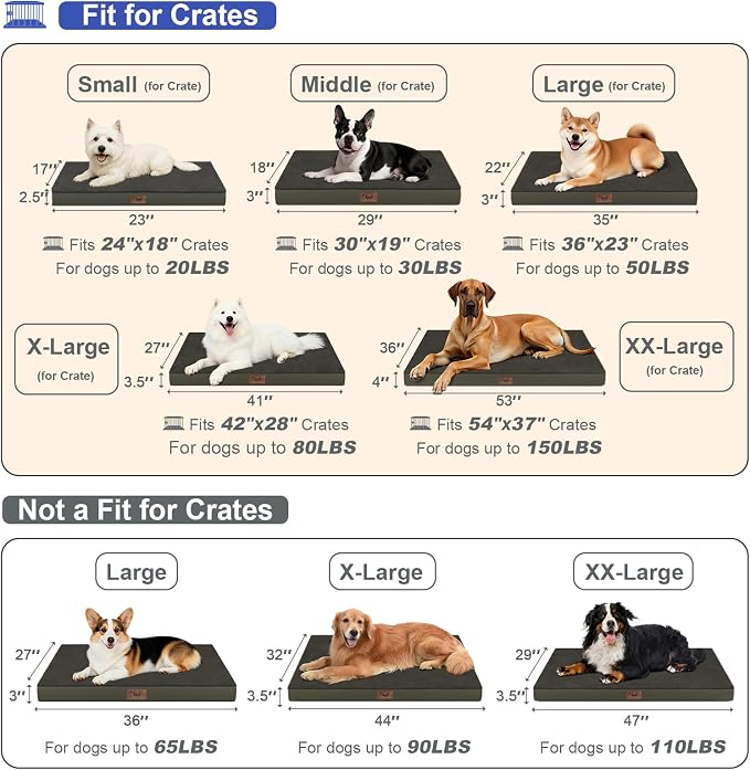 Orthopedic Waterproof Dog Bed for Small Dogs and Cats | Egg Crate Foam for Joint Support, Fits 30x19 Crates, TPU Waterproof Layer, Machine Washable 1680D Oxford Cover, Up to 30 lbs - Image 2