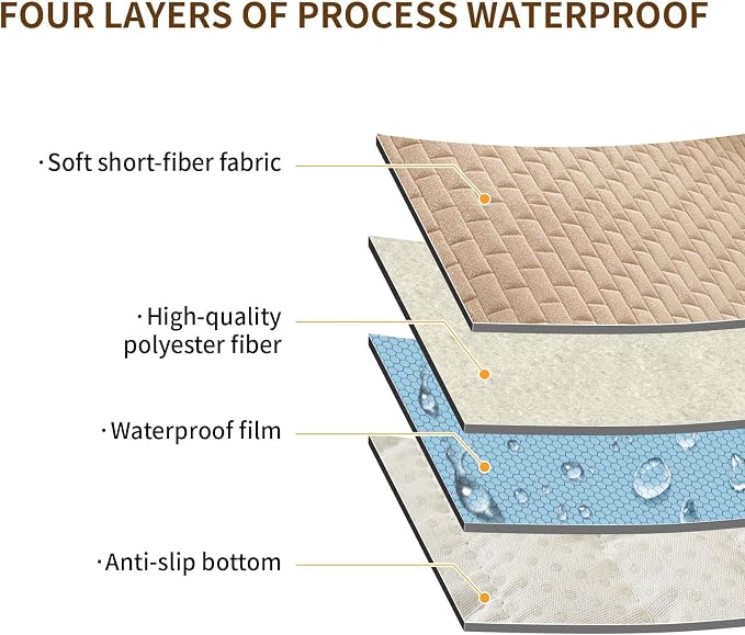 Warmstar Waterproof Couch Cover for Dogs Washable,Brick Pattern Short Plush Pet Couch Covers for Sofa,Soft Sofa Cover Non-Slip for 3 Cushion Couch Sofa Pet Friendly (Khaki, 27.6" x 59") - Image 6