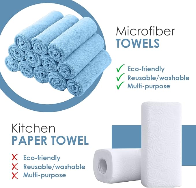 Avalon Towels Microfiber Cleaning Cloths (Value Pack of 36) - Size 16 x 16 Inches, Highly Absorbent Cleaning Rags, Lint Free, Reusable and Washable, Microfiber Towels for Cars - Image 2