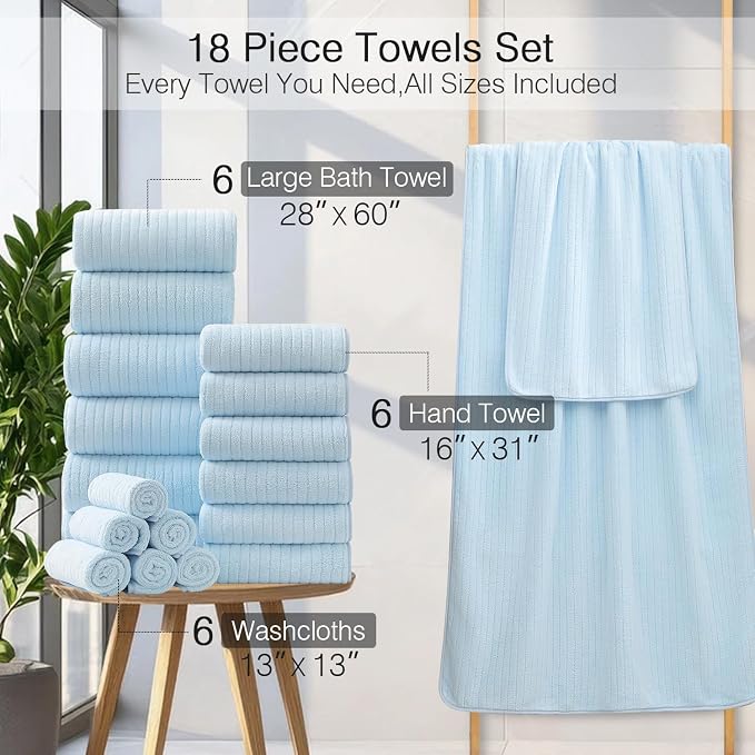 Hailea 18 Piece Family Bath Towel Set Include 6 Bath Towels,6 Hand Towels and 6 Washcloths Soft Bathroom Towel with Hanging Loops,Highly Absorbent Quick Dry Towels Set for Bathroom,Hotel and Spa-Blue - Image 3