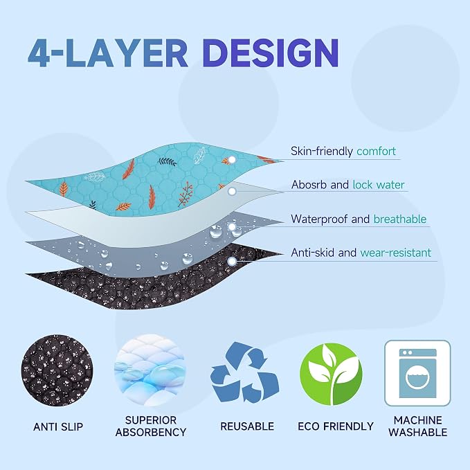 Sunheir Washable Pee Pads for Dogs Large 48" x 48" 2-Pack Reusable Puppy Pads Pet Training Pads, Absorb Dog Mats, Whelping Pad, Non-Slip Protects Against Urine Leakage (Leaves - Sky Blue, 48x48) - Image 2