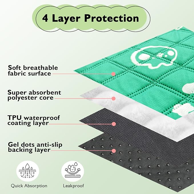4 Pack Guinea Pig Bedding - Washable Guinea Pig Liners for C&C 2x1 Cage, Waterproof Reusable & Anti Slip Pee Pads Super Absorbent Mats for Small Animal Rabbit Hamster Rat (Green, 28 x 14 Inch) - Image 3