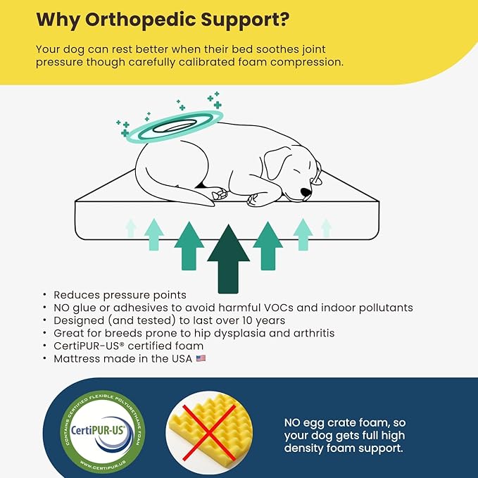 K9 Ballistics Tough Ripstop Orthopedic Crate Bed, 53 x 36, Blue Quartz | Thick, Durable XXL Kennel Pad with Washable Cover for XX Large Dogs, Fits 54” Wire Crate - Image 3