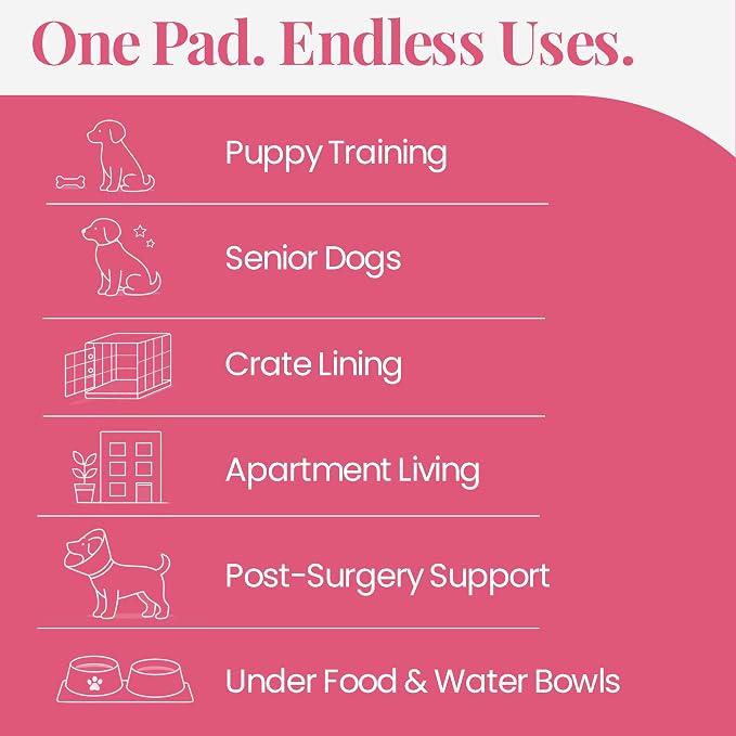 Pupiboo Disposable Dog and Cat Training Pads Highly Absorbent Pee Pads, Leak Proof Backing, for Housebreaking & Potty Training – 23x23 in (100 Count) - Image 6