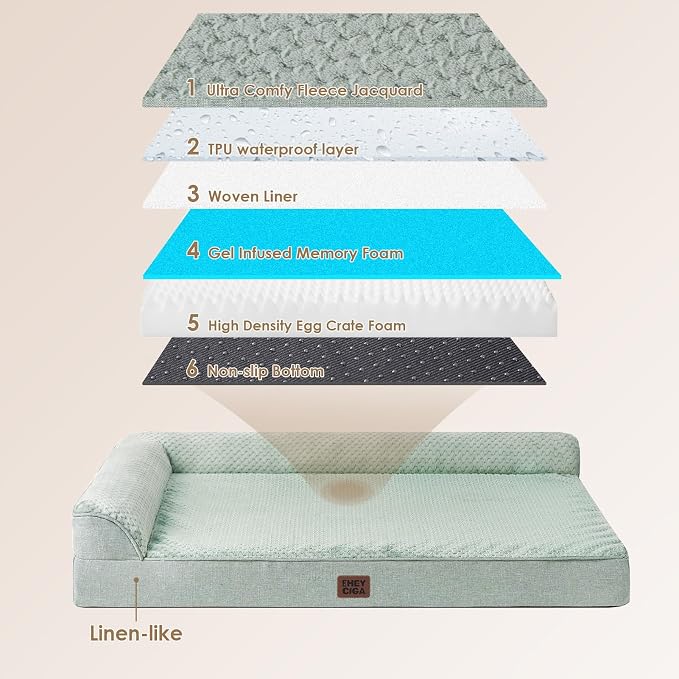 EHEYCIGA XL Dog Bed Memory Foam for Crate, Extra Large Dog Bed Orthopedic with Washable Removable Cover, Waterproof Pet Sofa Couch XLarge Size Dogs, 41x27x6.5, Greyish Green - Image 5