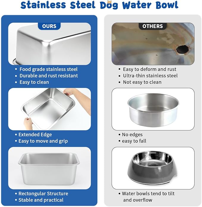 BWOGUE 4 Gallons Extra Large Dog Water Bowl for Large Dogs, Stainless Steel | Stainless Steel Dog Bowl, 1 Pack Large Water Bowl for Dogs, Wide Deep Bowl, Rectangular Shape, Easy to Clean, Outdoor Use - Image 3
