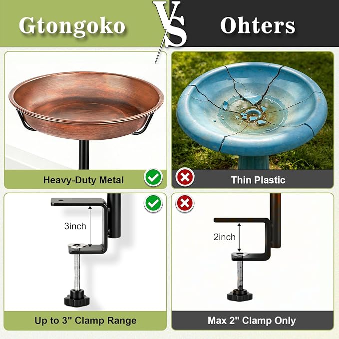 Gtongoko Deck Mounted Metal Bird Bath for Outside, 12 Inch Dia Weather-Resistant Birdbath Bowl for Balcony Fence Railing with Adjustable Clamp Outdoors - Image 7