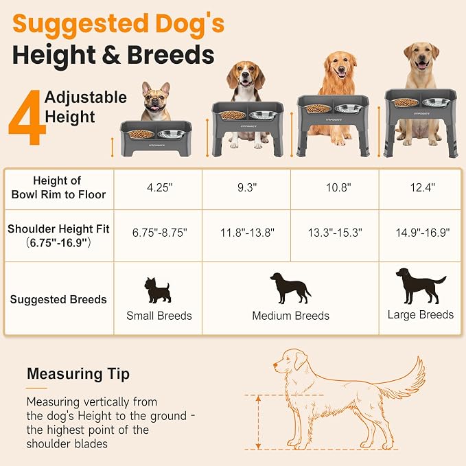 URPOWER Mess Proof Elevated Dog Bowls, Splash Guard Raised Bowl Stand | 4 Height Adjustable Raised Stand with 2 Stainless Steel Food Bowls & Licking Plate for Small, Medium & Large Dogs - Image 9