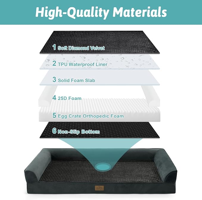 COZY KISS Orthopedic Dog Beds for Large Sized Dog, XL Bolster Pet Couch with Waterproof Lining, Egg Crate Foam Sofa for Pets Up to 100 lbs, U-Shaped, 44x32x7 inch, Black - Image 4