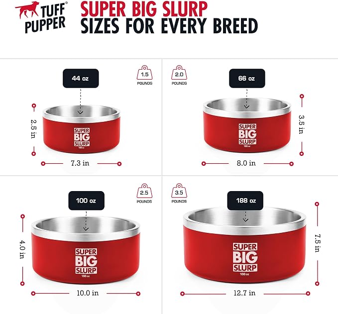 Tuff Pupper 100 oz Heavy Duty Insulated Stainless Steel Dog Bowl for Large Dogs, Non-Slip Base, Dishwasher Safe - Image 5