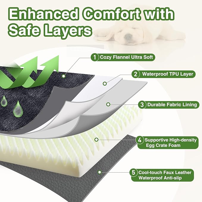 Waterproof Small Dog Bed Crate Pad 24", Washable Orthopedic Puppy Cat Mat | Outdoor Pet Bed Foam, Reversible Faux Leather & Flannel, Durable Removable Cover, Anti-Slip Kennel Pad 23"x17" Dark Gray - Image 6