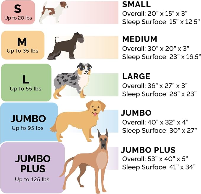Furhaven Replacement Dog Bed Cover Sherpa & Chenille Sofa-Style, Machine Washable - Cream, Medium - Image 5