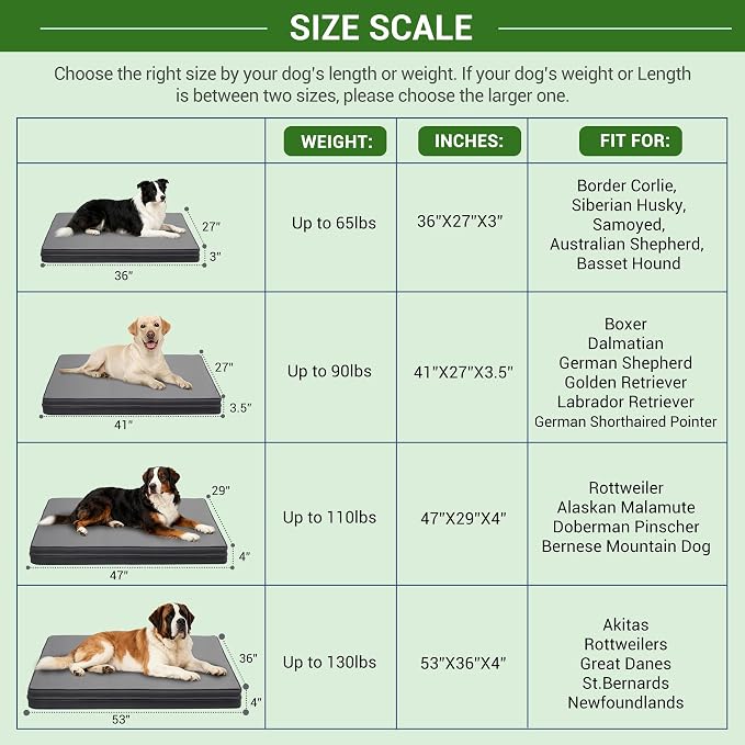 Vonabem Outdoor Waterproof Dog Bed Washable, Jumbo Large Crate Pad 54 inch, XXXL Wipeable Leather Pet Beds with Removable Cover Reversible, Foam Anti-Slip Kennel Pads 53"x36" Grey - Image 8