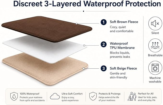 The Original Good-Time Brown/Beige Waterproof Blanket Jumbo 80x60 | 100% Leakproof for Messy Moments, Pets and Spills, Machine Wash & Dry - Image 7