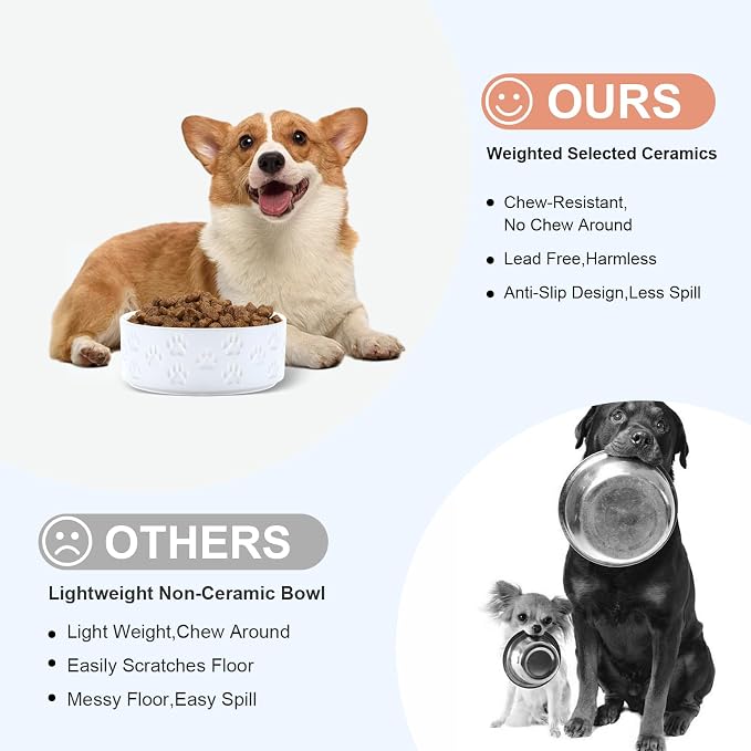 SPUNKYJUNKY Ceramic Dog and Cat Bowls 2 Pack, 6.1'' Dog and Cat Food Water Double Feeding Bowls Non-Slip for Large Sized Breed Microwave Dishwasher Safe - 28.7 OZ, 2pcs, Paw White - Image 3