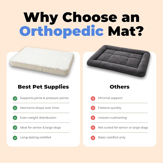 Best Pet Supplies Orthopedic Dog Bed with Memory Foam, Washable Dog Crate Mat for Small, Medium & Large Dogs, Thick Mattress for Crates, Kennels or Floor, Waterproof Pet Bed - Beige, 41 x 29 x 4 - Image 4