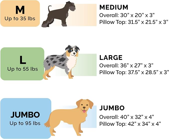 Furhaven Replacement Dog Bed Cover Berber & Suede Blanket Top Mattress, Machine Washable - Gray, Large - Image 5