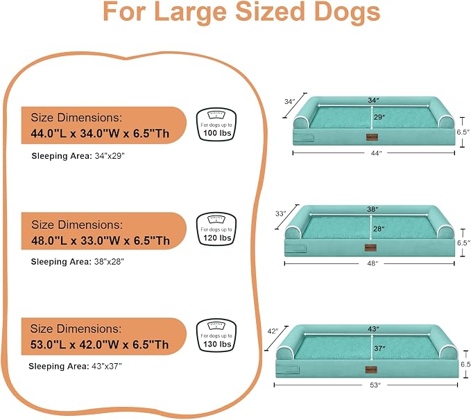 NANUYA Orthopedic Dog Bed for Jumbo Dogs, 53 x 42 Inch, Aqua Blue | Egg crate foam for joint support, 3-sided bolster pet sofa, waterproof lining, washable cover, and non-skid base - Image 6