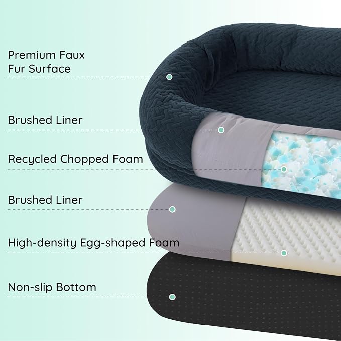 ChiXnuggle Orthopedic Human Dog Bed,with Faux Fur Washable Cover,Blanket | navy,72*40*10,giant dog bed for adult or extra large dogs,egg crate foam,non-slip bottom - Image 3