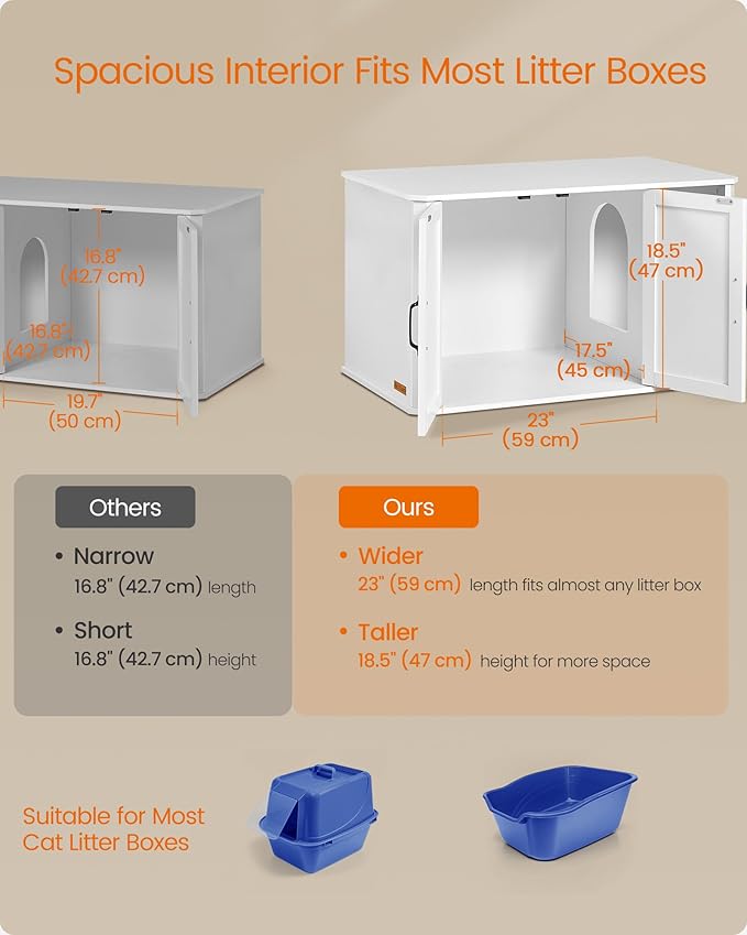 Feandrea Litter Box Enclosure, Modern Cat Litter Box Furniture Hidden, Front Entry, Double Doors, Handles, Cat House, Side End Table, 33.5 x 19 x 19.5 Inches, Cloud White UPCL012W01 - Image 4