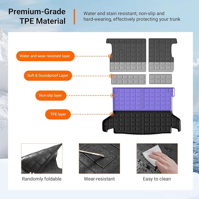 powoq Cargo Mat Compatible with 2016-2022 Honda HRV Trunk Mat Cargo Liner Back Seat Protector TPE Replacement for 2016 2017 2018 2019 2020 2021 2022 Honda HRV Accessories (Trunk Mat+Backrest Mats) - Image 5