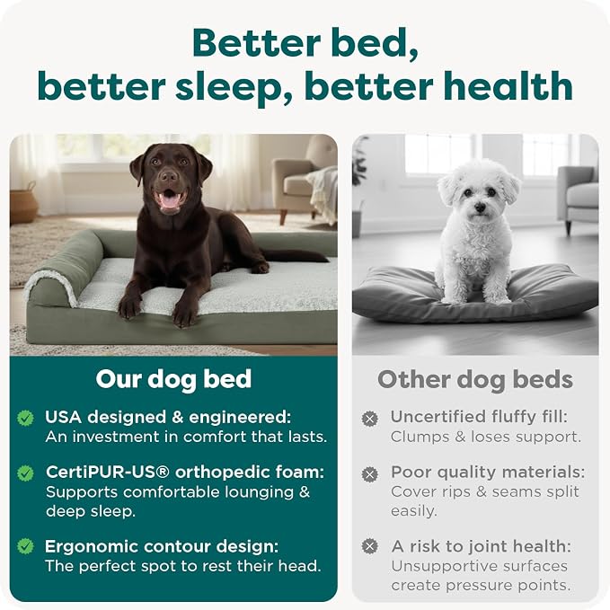 FurHaven Orthopedic Dog Bed for Large Dogs, L-Shaped Chaise Mattress with Orthopedic Egg Crate & Solid Orthopedic Foam Base for Joint Support, Washable Cover, Jumbo XL, Faux Fur & Suede, Dark Sage - Image 7