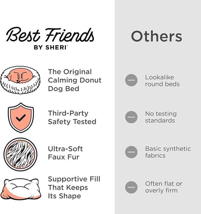Best Friends by Sheri The Original Calming Donut Dog Bed for Medium Dogs up to 45 lbs, Shag Faux Fur, Taupe, Medium, 30" x 30" - Image 6