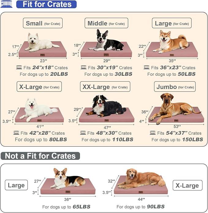 Waterproof Orthopedic Dog Crate Bed for Small Dogs & Cats | Egg Crate Foam, Fits 24x18 Crates, TPU Waterproof Layer, Machine Washable 1680D Oxford Cover, Small Pets Up to 20 lbs - Image 2