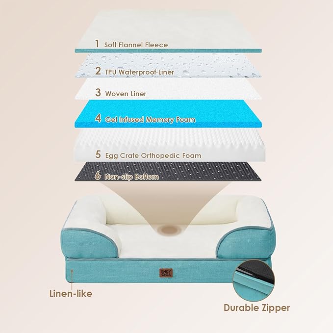 EHEYCIGA Orthopedic Small Dog Bed, Waterproof Memory Foam Washable Pet Beds | Non-Slip Bottom and Egg-Crate Foam Medium Pet Couch Bed with Washable Removable Cover, Turquoise Blue - Image 5
