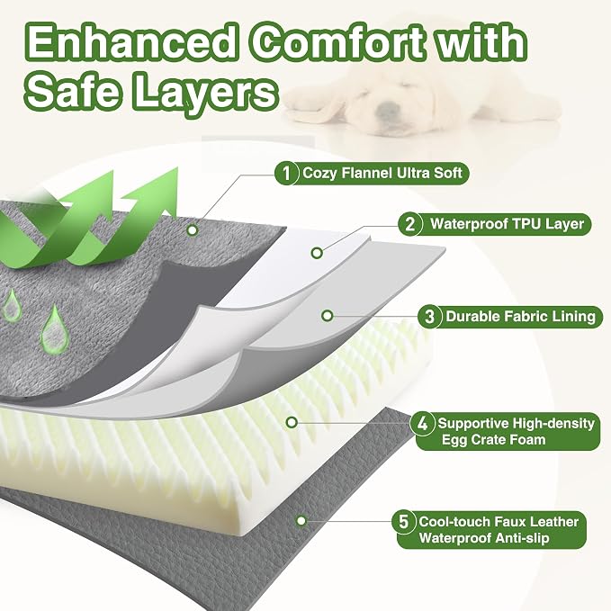 Waterproof Dog Bed Medium Size Dog, Washable Crate Pad 30" Orthopedic Gray | Outdoor Pet Bed Foam, Reversible Faux Leather & Flannel, Removable Cover,Anti-Slip Kennel Pad 29"x18" - Image 8