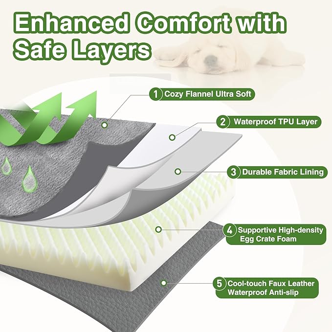 Waterproof Small Dog Bed Crate Pad 24", Washable Puppy Bed Orthopedic Gray | Outdoor Pet Bed Foam, Reversible Durable Faux Leather & Flannel, Removable Cover, Cat Mat, Anti-Slip Kennel Pad 23"x17" - Image 8