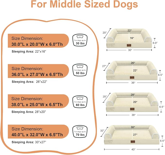 NANUYA Orthopedic Dog Bed for X-Large Dogs, 40 x 32 Inch, Beige | Egg crate foam for joint support, 3-sided bolster pet sofa, waterproof lining, washable cover, and non-skid base - Image 6